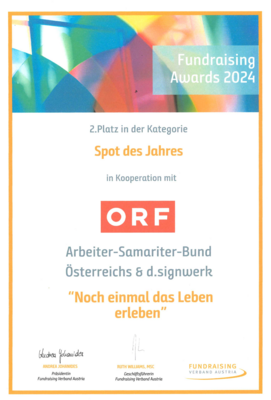 Zweiter Platz beim Fundraising Award